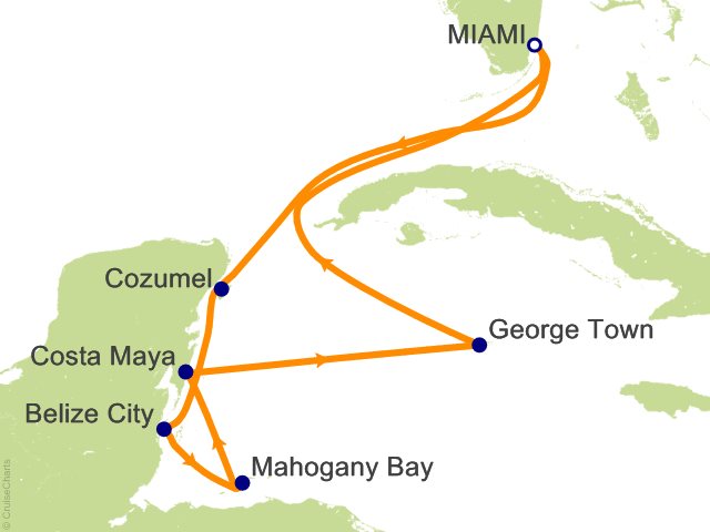 8 Night Western Caribbean Cruise from Miami