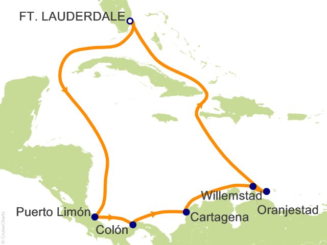 Royal Caribbean Routes