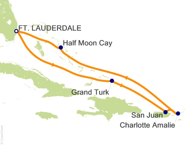 eastern caribbean cruise december weather