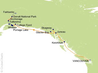 14 Night Double Denali - Tour D4C from Vancouver from Vancouver