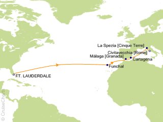transatlantic alerts