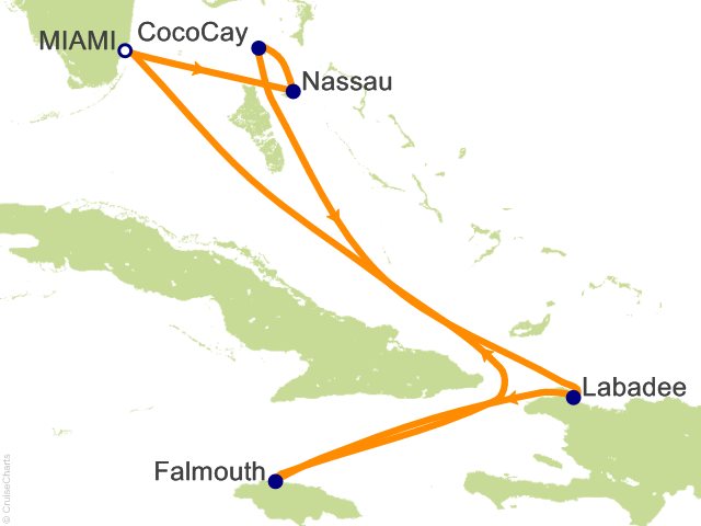 7 Night Western Caribbean and Perfect Day Cruise from Miami