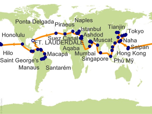 holland america world cruise segments