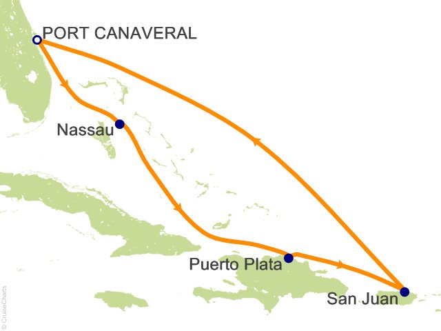 7 Night Caribbean Cruise from Port Canaveral