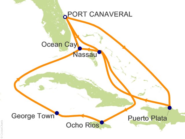 5th Avenue Restaurant