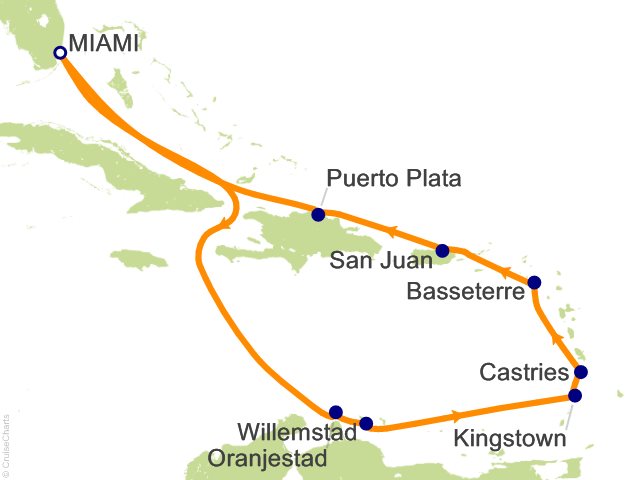 Bon Appetit Culinary Center