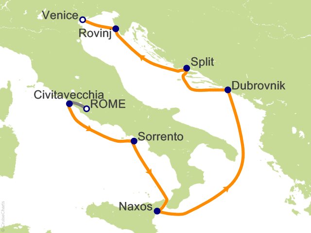 9 Night Vatican and Croatian Coastlines Cruise Tour Cruise and Land Tour
