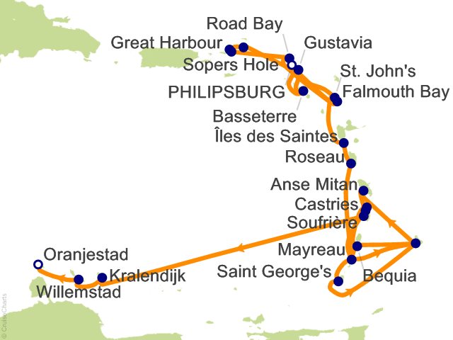 28 Night Star Collector   The Best of the Windward and Leeward Isles Cruise