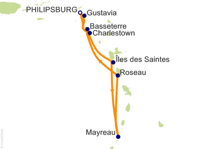 7 Night Classic Caribbean Cruise