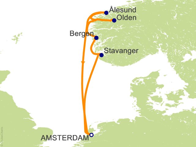 Cafe` al Bacio and Gelateria