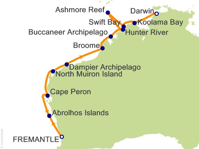 Connoisseur's Corner