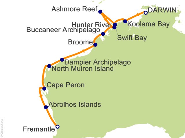 Connoisseur's Corner