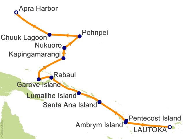 Connoisseur's Corner