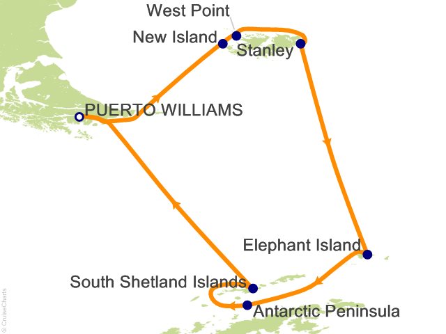 Connoisseur's Corner