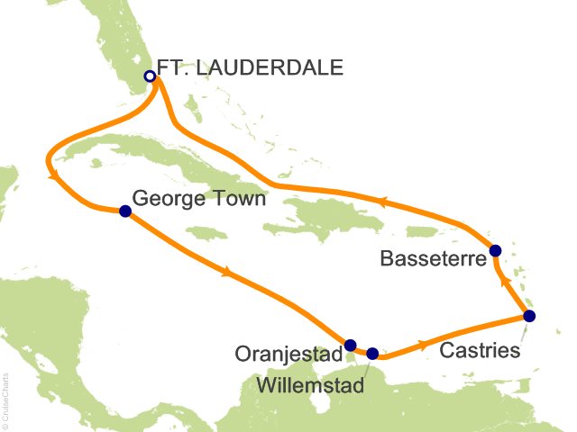 Cafe` al Bacio and Gelateria