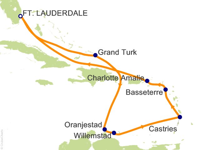 Cafe` al Bacio and Gelateria