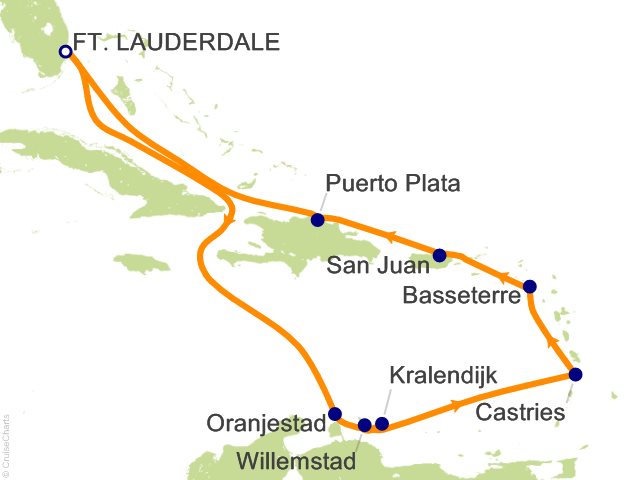 Cafe` al Bacio and Gelateria