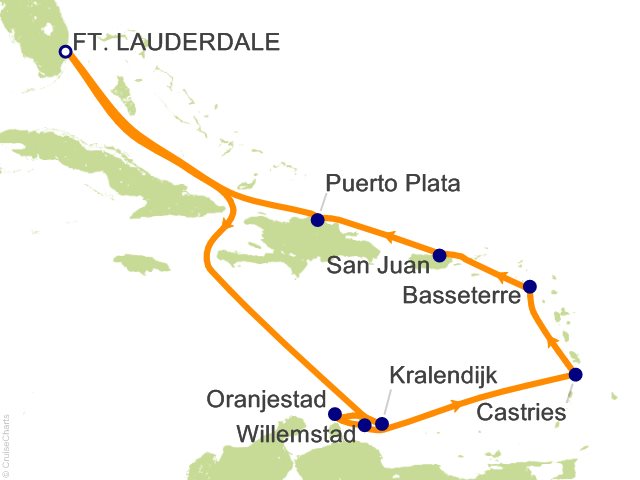 Cafe` al Bacio and Gelateria