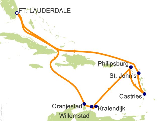 Cafe` al Bacio and Gelateria