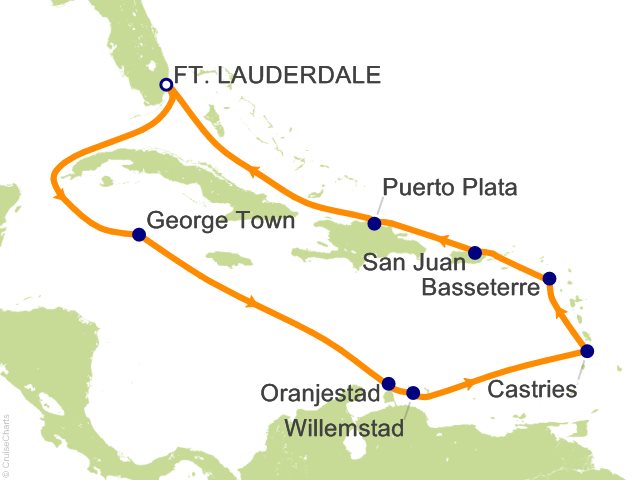 Cafe` al Bacio and Gelateria