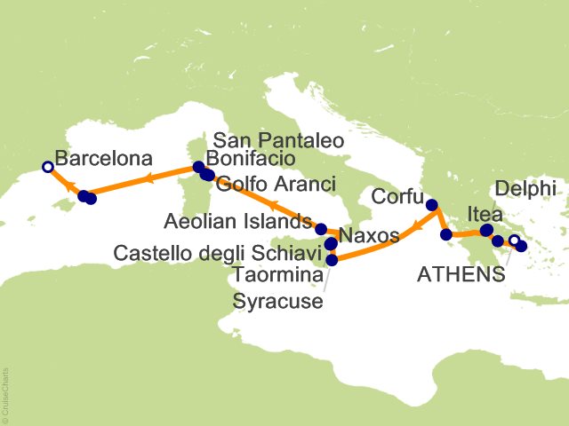 National Geographic Orion