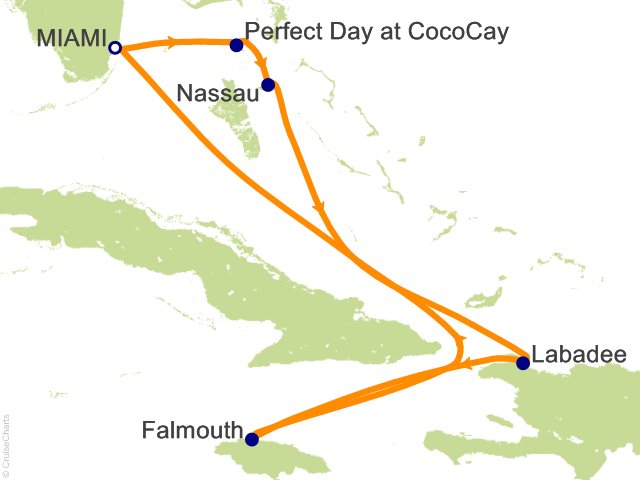 Bow and Stern English Pub